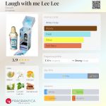 عطر ادکلن لف ویت می لی لی بنفیت - Laugh with me Lee Lee Benefit - بررسی، قیمت و خرید