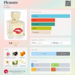عطر ادکلن پلژر ب‍وژ - Pleasure Bouge - بررسی، قیمت و خرید