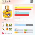 عطر ادکلن چی بیوتیز کارولینا هررا - CH Beauties Carolina Herrera - بررسی، قیمت و خرید