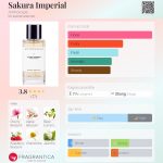 عطر ادکلن ساکورا ایمپریال آنتولوژی - Sakura Imperial Anthologie - بررسی، قیمت و خرید