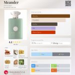 عطر ادکلن میاندر آمواژ - Meander Amouage - بررسی، قیمت و خرید