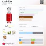 عطر ادکلن لوبیکس کریستین لوبوتین - Loubikiss Christian Louboutin - بررسی، قیمت و خرید