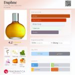 عطر ادکلن دَفنی کام دی کارسون - Daphne Comme des Garcons - بررسی، قیمت و خرید