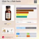 عطر ادکلن الیسیر نامبر تو پالو سانتو بولفراگ - Elisir No. 2 Palo Santo Bullfrog - بررسی، قیمت و خرید