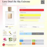 عطر ادکلن لاو دونت بی شای اکستریم بای کیلیان - Love Don't Be Shy Extreme By Kilian - بررسی، قیمت و خرید