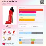 عطر ادکلن وری گود گرل کارولینا هررا - Very Good Girl Carolina Herrera - بررسی، قیمت و خرید