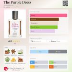 عطر ادکلن ذ پِرپِل دِرِس آیالا موریل - The Purple Dress Ayala Moriel - بررسی، قیمت و خرید