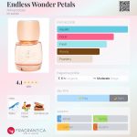 عطر ادکلن اندلس واندر پتالز اِروپستال - Endless Wonder Petals Aéropostale - بررسی، قیمت و خرید