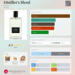 عطر ادکلن دیستیلرز بلند کرمو - Distiller's Blend Cremo - بررسی، قیمت و خرید