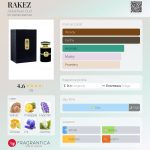 عطر ادکلن ریکز الداکیل عود - RAKEZ Aldakheel Oud - بررسی، قیمت و خرید
