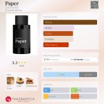 عطر ادکلن پیپر کومودیتی - Paper Commodity - بررسی، قیمت و خرید