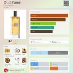 عطر ادکلن عود فومه شنتکای - Oud Fumé Chantecaille - بررسی، قیمت و خرید