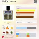 عطر ادکلن 