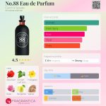 عطر ادکلن نو.۸۸ او دو پرفیوم چک اند اسپیک - No.88 Eau de Parfum Czech & Speake - بررسی، قیمت و خرید
