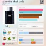 عطر ادکلن اَترَکتیو بِلَک کُد آگوا د شیرو - Attractive Black Code Água de Cheiro - بررسی، قیمت و خرید