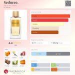 عطر ادکلن سدوس آگوا د شیرو - Seducce. Água de Cheiro - بررسی، قیمت و خرید