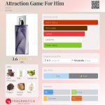 عطر ادکلن اَترَکشن گِیم فور هیم اِیوون - Attraction Game For Him Avon - بررسی، قیمت و خرید