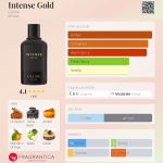 عطر ادکلن اینتنس گلد کالین - Intense Gold Câline - بررسی، قیمت و خرید