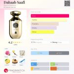 عطر ادکلن دهاب صافی بیت البخور - Dahaab Saafi Bait Al Bakhoor - بررسی، قیمت و خرید