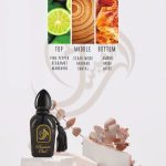عطر ادکلن باکارا عود عربسک پرفیومز - Bacara Oud Arabesque Perfumes - بررسی، قیمت و خرید