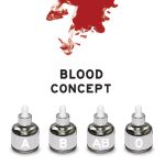 عطر ادکلن ای بلاد کانسپت - A Blood Concept - بررسی، قیمت و خرید