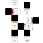 عطر ادکلن جرانیوم بالسامیک نوت بوهوبوکو - Geranium Balsamic Note Bohoboco - بررسی، قیمت و خرید