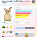 عطر ادکلن اسموکی مونتین گلد پرفیوم لیمیتد ادیشن دالی پارتن - Smoky Mountain Gold Parfum Limited Edition Dolly Parton - بررسی، قیمت و خرید