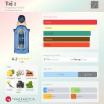 عطر ادکلن تاج تو فرگرنس ورد - Taj 2 Fragrance World - بررسی، قیمت و خرید