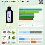 عطر ادکلن اف سی یو کی فوراور اینتنس هیم اف سی یو کی - FCUK Forever Intense Him FCUK - بررسی، قیمت و خرید