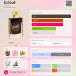 عطر ادکلن بکه حُنَین - Bakkah Hunayn - بررسی، قیمت و خرید