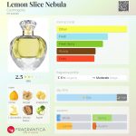 عطر ادکلن لِمِن اِسلایس نِبولا کازماگانی - Lemon Slice Nebula Cosmogony - بررسی، قیمت و خرید