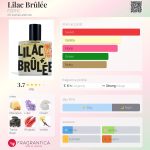 عطر ادکلن لیلک بروله افزوووتیک - Lilac Brûlée FZOTIC - بررسی، قیمت و خرید