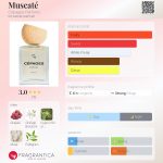 عطر ادکلن ماسکات سیپاژ پرفیوم - Muscaté Cépages Parfums - بررسی، قیمت و خرید