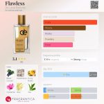 عطر ادکلن فلاولس دی لاوی پارفومزن - Flawless De Lavie Parfums - بررسی، قیمت و خرید