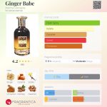 عطر ادکلن جینجر بیب آروما کانسپتس - Ginger Babe Aroma Concepts - بررسی، قیمت و خرید