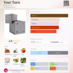 عطر ادکلن یور ترن بیلی آیلیش - Your Turn Billie Eilish - بررسی، قیمت و خرید