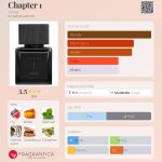 عطر ادکلن بِلَک‌بیرد - Chapter 1 Ajmal - بررسی، قیمت و خرید