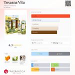 عطر ادکلن توسکانا ویتا ادپت پرفیومز - Toscana Vita Adopt Parfums - بررسی، قیمت و خرید