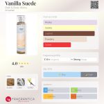 عطر ادکلن وانیلا سوئد بَث اَند بادی وُرکس - Vanilla Suede Bath & Body Works - بررسی، قیمت و خرید