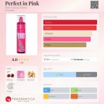 عطر ادکلن پرفکت این پینک بث اند بادی ورکز - Perfect in Pink Bath & Body Works - بررسی، قیمت و خرید