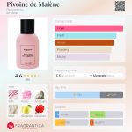 عطر ادکلن پیوان دو ملن برگاموس - Pivoine de Malène Bergamoss - بررسی، قیمت و خرید