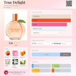 عطر ادکلن ترو دیلایت امریکن بیوتی - True Delight American Beauty - بررسی، قیمت و خرید