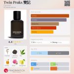 عطر ادکلن توئین پیکس ایپیکرون - Twin Praks 雙記 Epichron - بررسی، قیمت و خرید