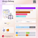 عطر ادکلن آلوِیز بِلانگ سلین دیون - Always Belong Celine Dion - بررسی، قیمت و خرید
