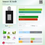 عطر ادکلن امیر العرب ازدیاف - Ameer Al Arab Asdaaf - بررسی، قیمت و خرید