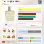 عطر ادکلن دفوژر افیر کرایان - The Fougère Affair Cra-yon - بررسی، قیمت و خرید
