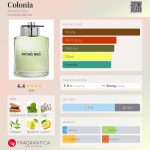 عطر ادکلن کولونیا آنتونیو میرُ - Colonia Antonio Miro - بررسی، قیمت و خرید