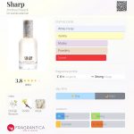 عطر ادکلن شارپ آندریا ماک - Sharp Andrea Maack - بررسی، قیمت و خرید