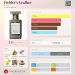عطر ادکلن فیلدرز لدر بلاکی - Fielder's Leather Blocki - بررسی، قیمت و خرید