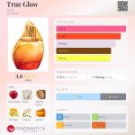 عطر ادکلن ترو گلو ایوان - True Glow Avon - بررسی، قیمت و خرید